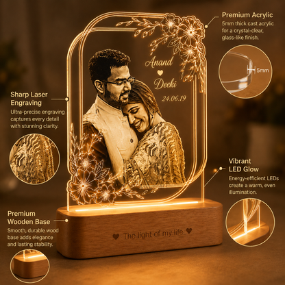 Personalized Couple Photo LED Lamp with Name – Custom Acrylic Romantic Night Lamp