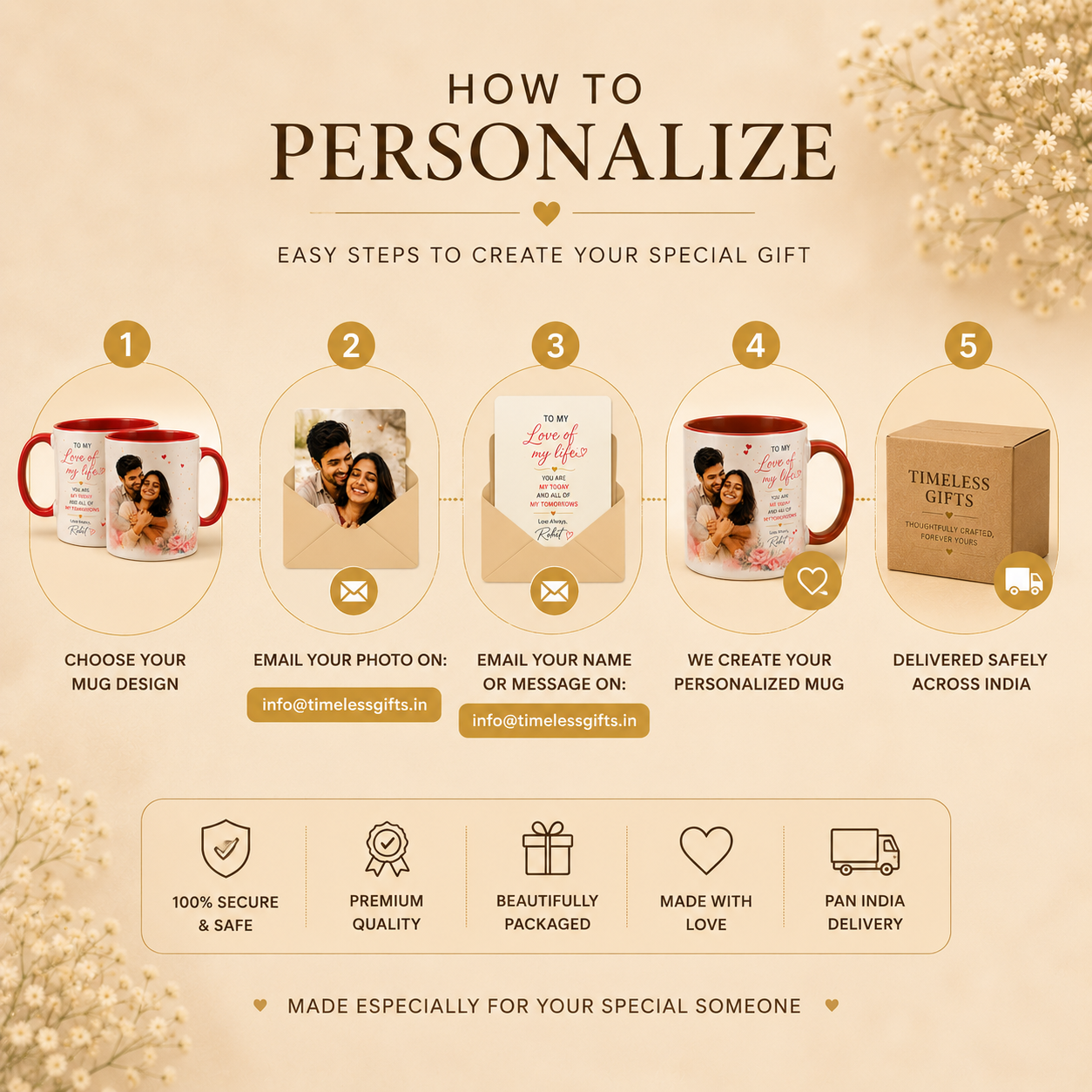 Personalized Couple Photo Mug – Red Inside Custom Love Gift
